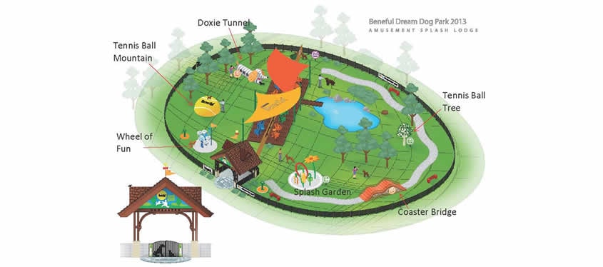 dog park design