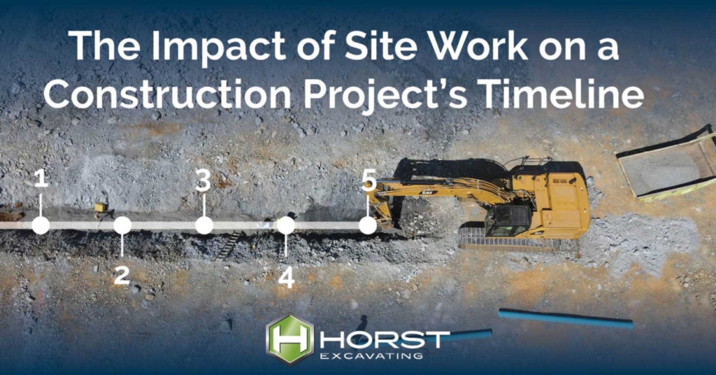 Impact of Site Work on Construction Timeline