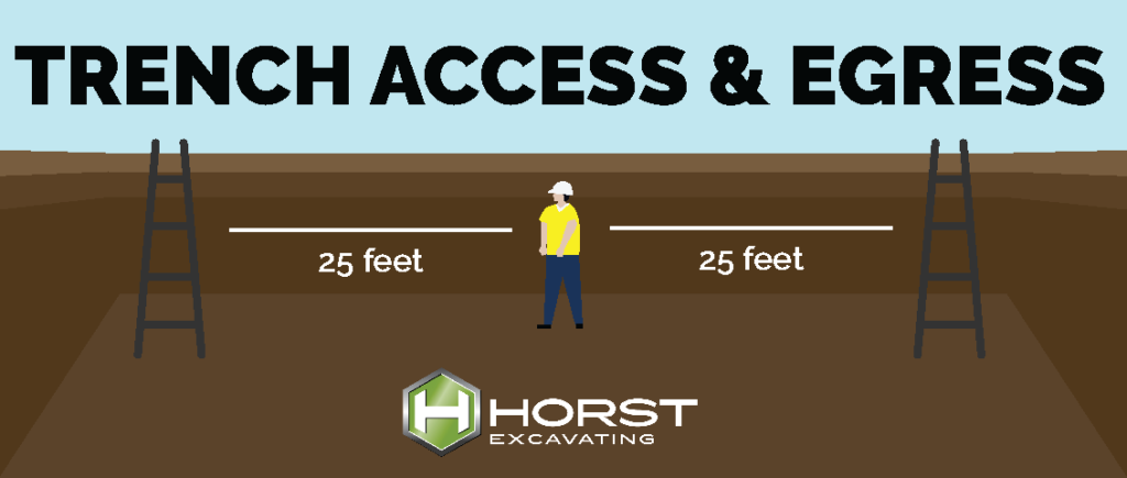 trench access and egress for site work safety